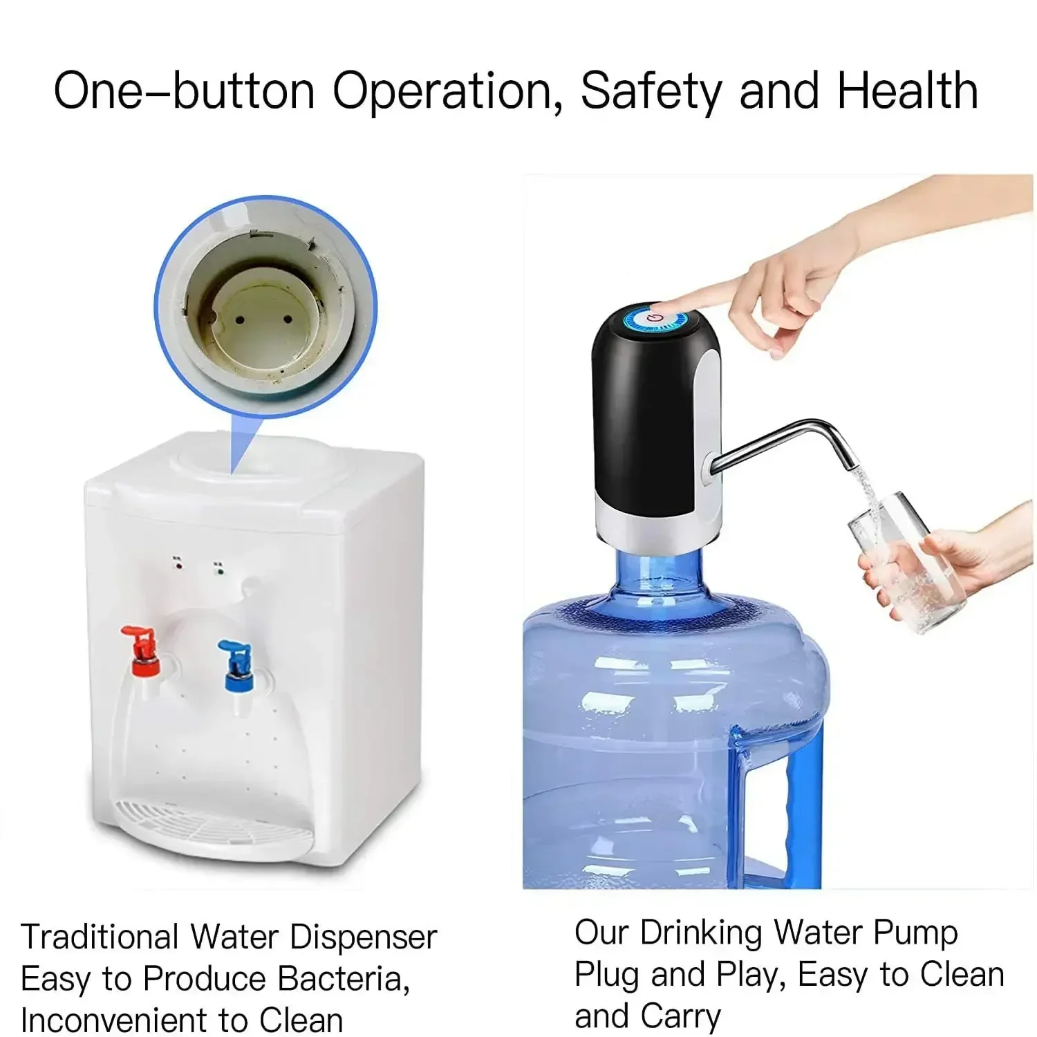 Kitchen Gadgets Electronic - Drinkware Water Bottle Pump Drink Items