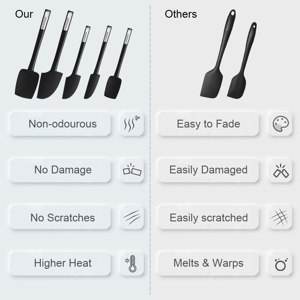 Food-grade silicone spoon spat - đánh giá và giá Kitchen Gadgets Under 100
