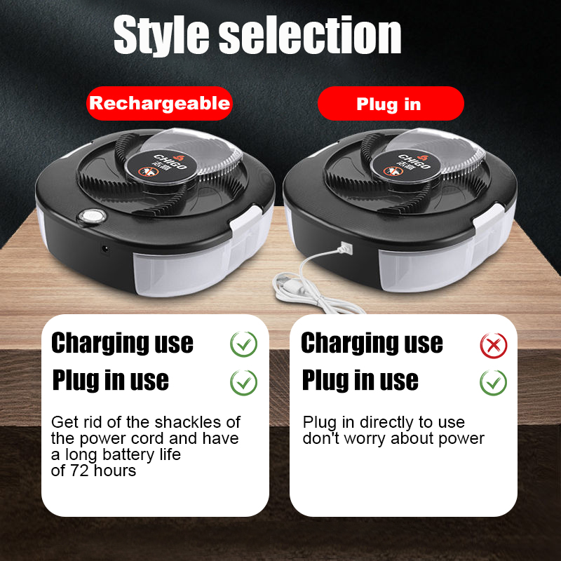 Flycatcher Rechargeable/USB El - đánh giá và giá Kitchen Gadgets Electronic